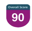 PTE Academic overall score 90